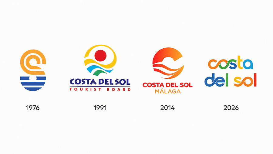 Evolution of Málaga tourism logos from 1976 to the new visual identity introduced in 2026.