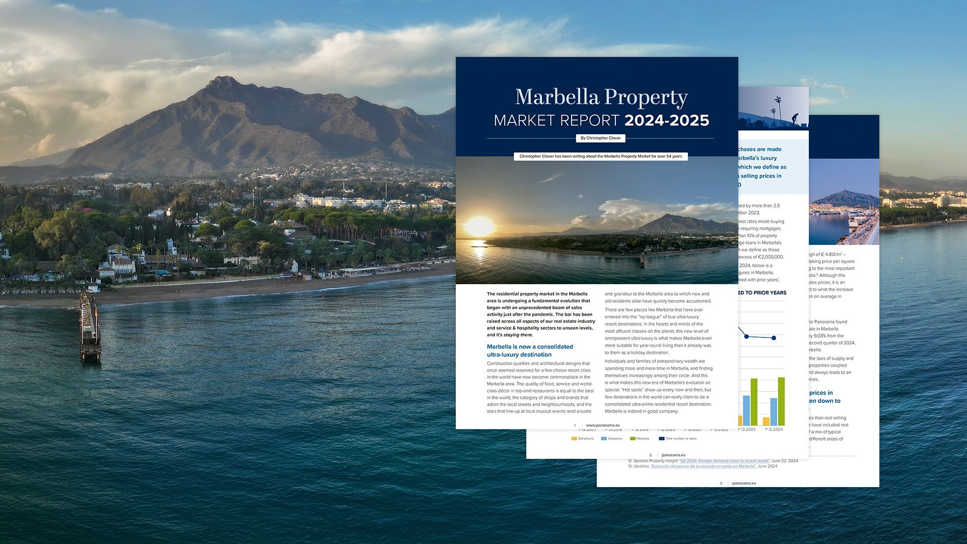 The Marbella Property Market Report 2024-2025