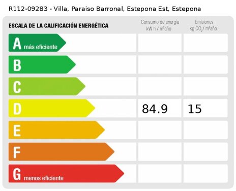 EPC